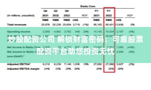 炒股配资公司 解锁财富密码：可靠股票配资平台助您投资无忧