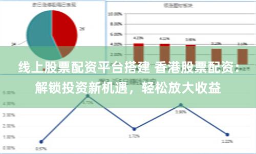 线上股票配资平台搭建 香港股票配资：解锁投资新机遇，轻松放大收益