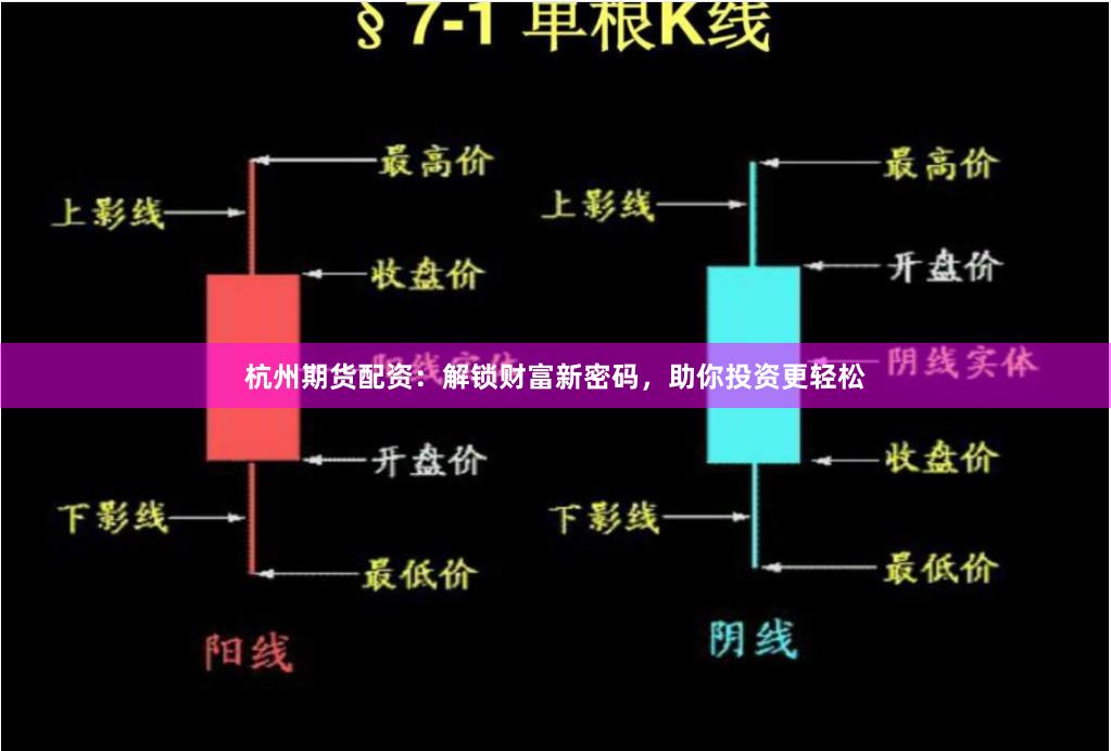 杭州期货配资：解锁财富新密码，助你投资更轻松