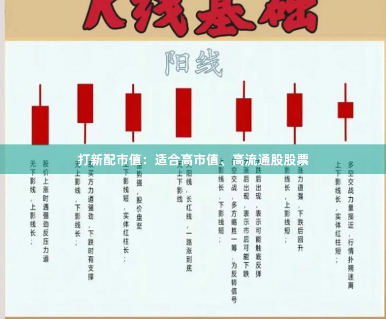 打新配市值：适合高市值、高流通股股票