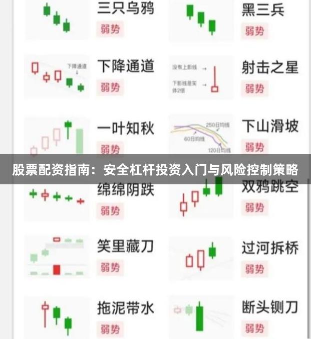 股票配资指南：安全杠杆投资入门与风险控制策略