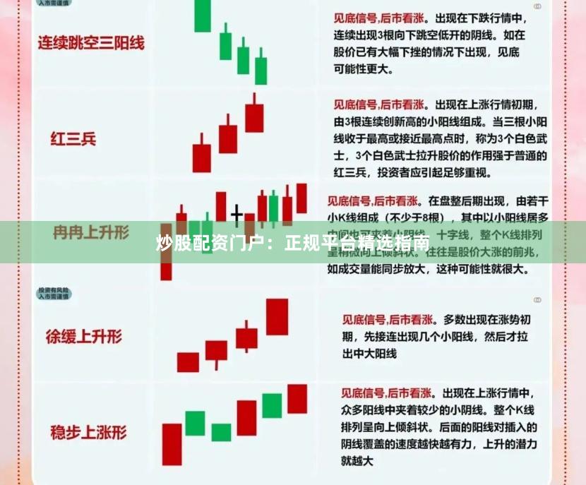 炒股配资门户：正规平台精选指南