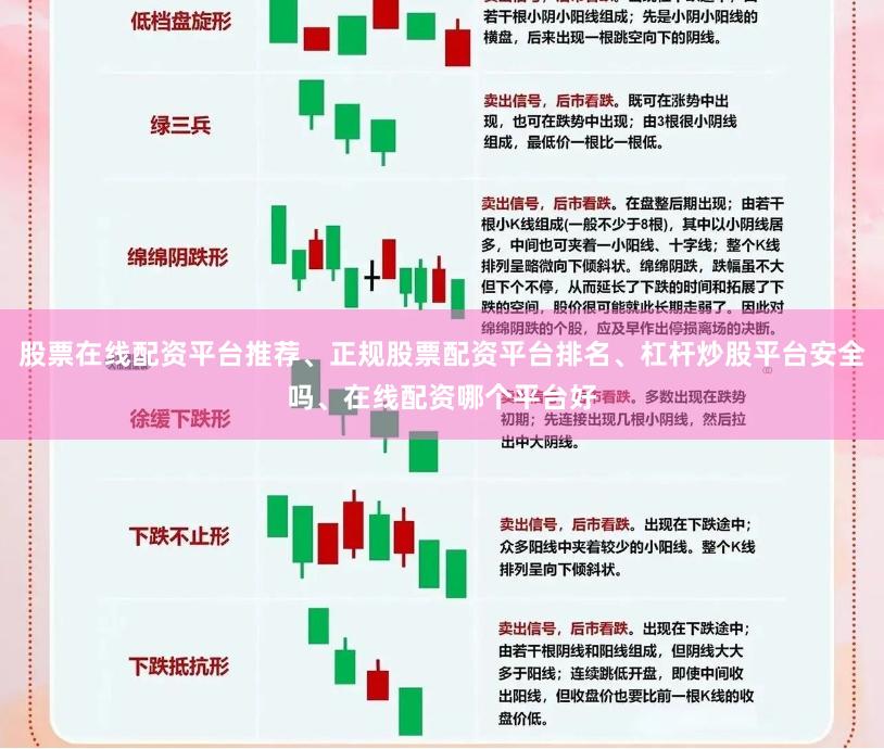 股票在线配资平台推荐、正规股票配资平台排名、杠杆炒股平台安全吗、在线配资哪个平台好